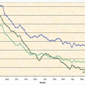  Weight Loss: A Teen Weight Loss Success Story